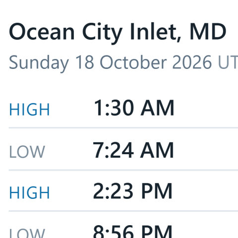 A tide card for Ocean City Inlet, Maryland, listing the day's high and low water times